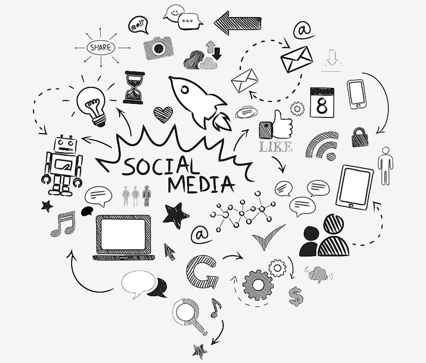 Social Media Marketing - Een strategie om te groeien